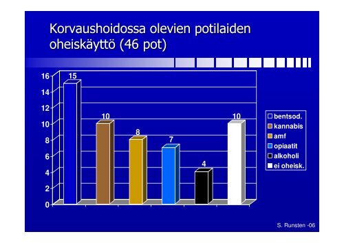 3-6 kk - Halko ryhmÃ¤n