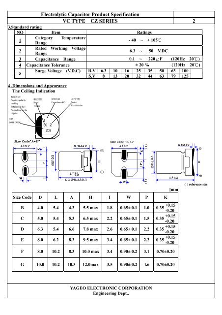 Electrolytic Capacitor Product Specification VC TYPE CZ SERIES ...