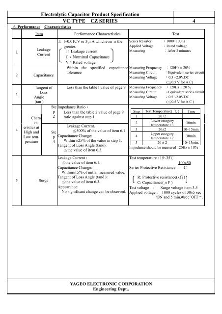 Electrolytic Capacitor Product Specification VC TYPE CZ SERIES ...