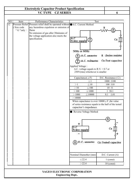 Electrolytic Capacitor Product Specification VC TYPE CZ SERIES ...