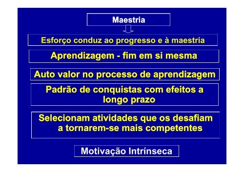 PercepÃ§Ãµes de competÃªncia, autoconceito e motivaÃ§Ã£o