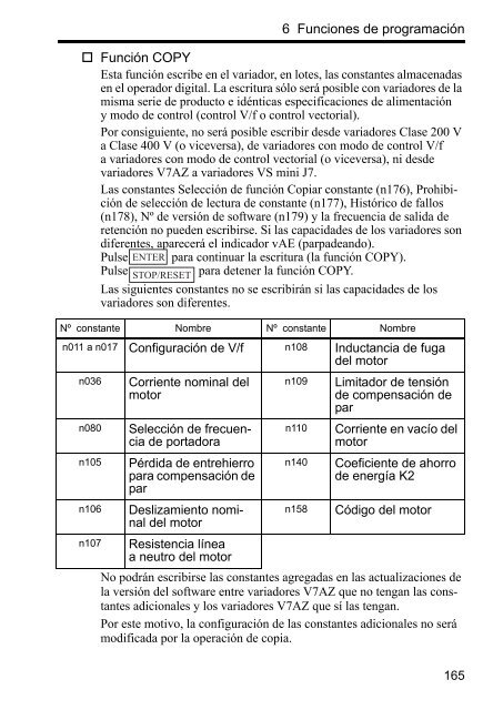 VARISPEED V7 MANUAL DEL USUARIO - Carol industrial