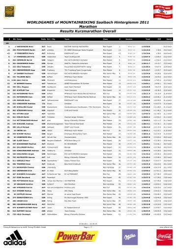 WORLDGAMES of MOUNTAINBIKING ... - ALGE Timing Pflanzl