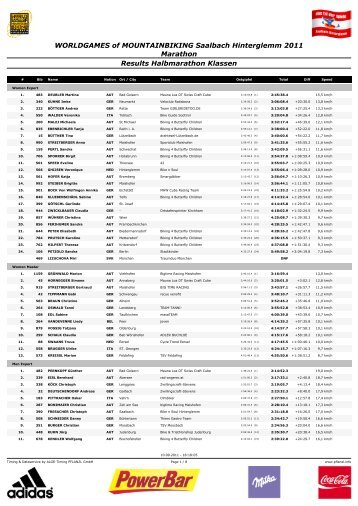 WORLDGAMES of MOUNTAINBIKING ... - ALGE Timing Pflanzl