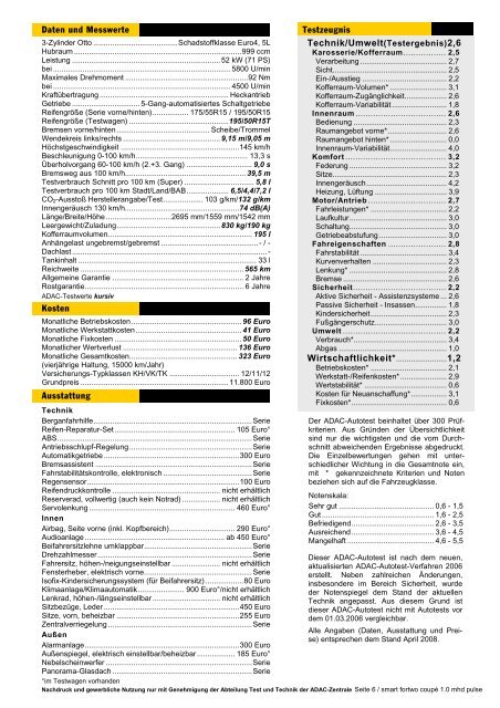 Umfassender Test smart fortwo coupÃ© 1.0 mhd pulse - ADAC