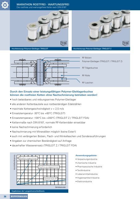 Marathon RF.pdf - Wippermann