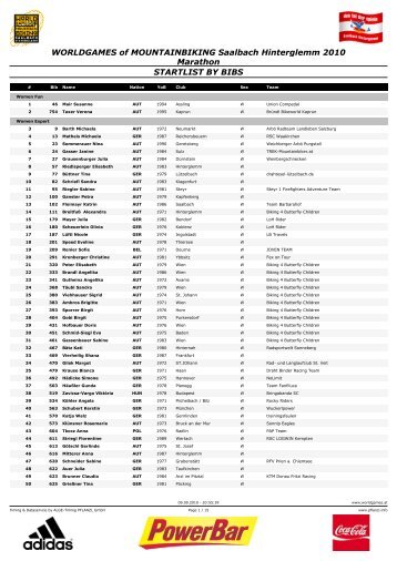 WORLDGAMES of MOUNTAINBIKING ... - ALGE Timing Pflanzl