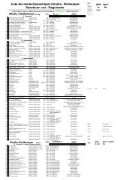 Liste der deutschsprachigen Cthulhu - Rollenspiel ... - SFGH