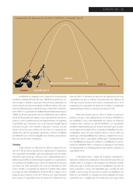 Edição nº 195 - Exército