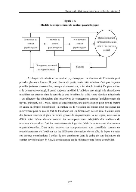 L'audit financier€: historique, définition, objectif