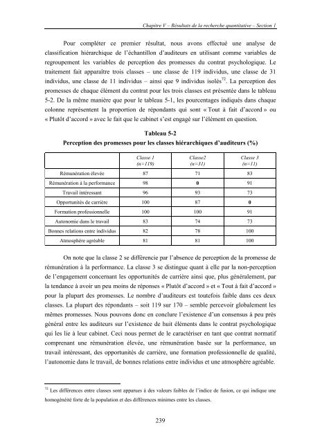 L'audit financier€: historique, définition, objectif