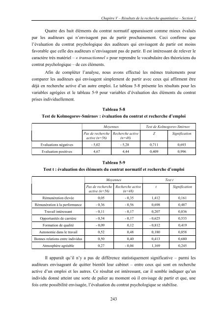 L'audit financier€: historique, définition, objectif