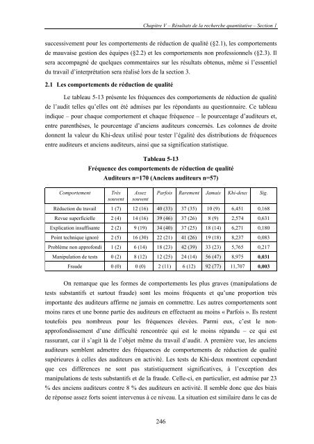 L'audit financier€: historique, définition, objectif