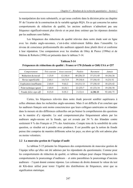 L'audit financier€: historique, définition, objectif