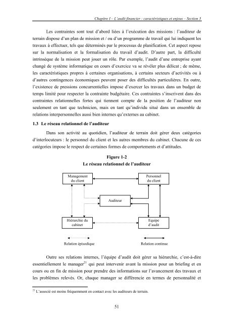 L'audit financier€: historique, définition, objectif