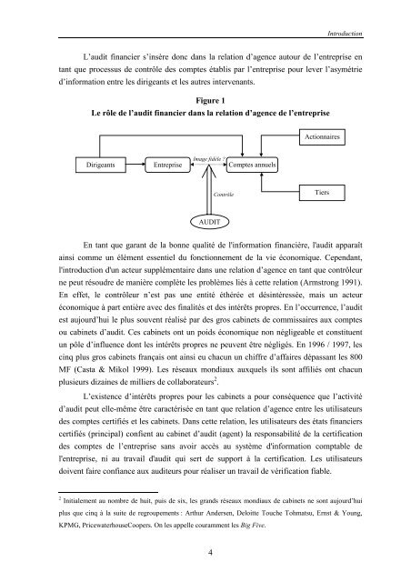 L'audit financier€: historique, définition, objectif