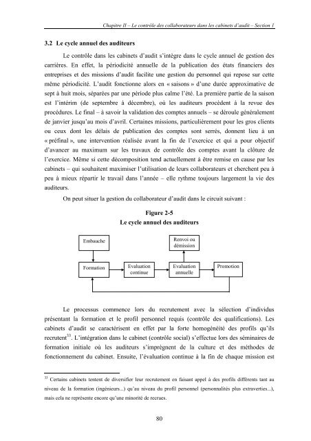 L'audit financier€: historique, définition, objectif