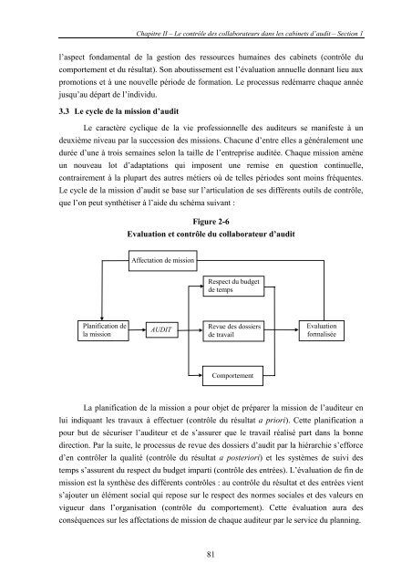 L'audit financier€: historique, définition, objectif