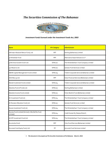 The Securities Commission of The Bahamas