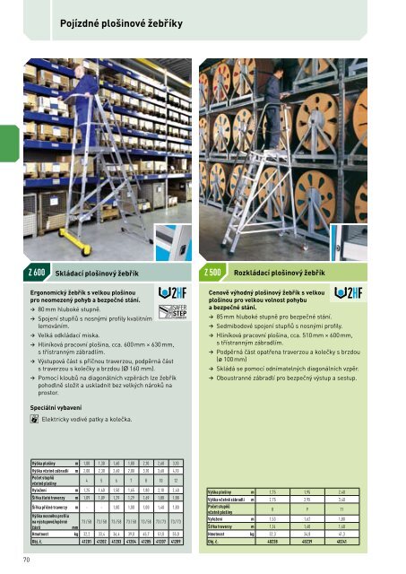 Katalog tech. pro prÃ¡ci ve vÃ½Å¡kÃ¡ch 1/2 - Zarges.cz