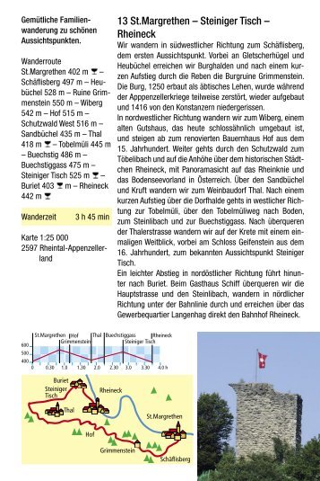 Steiniger Tisch - St. Galler Wanderwege