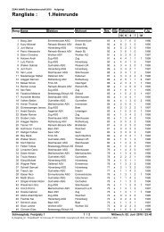 1.Heimrunde Rangliste : - ASG Zug