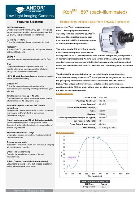 iXon + 897 (back-illuminated) - Spectra Services