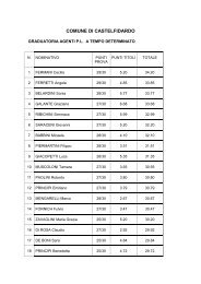 Datazione Aspie uomo