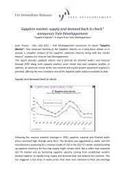 Sapphire market - Yole Developpement