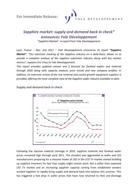 Sapphire market - Yole Developpement