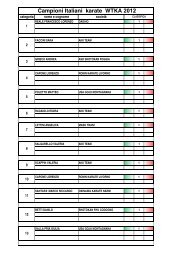 Campioni Italiani karate WTKA 2012 - Wtka Italia