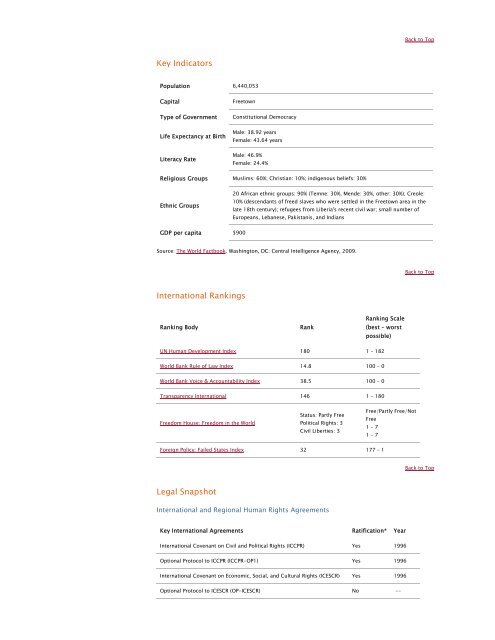 Sierra Leone - NGO Law Monitor - Research Center - ICNL - The ...