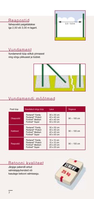 PantanetÂ® FortinetÂ® - Fagel