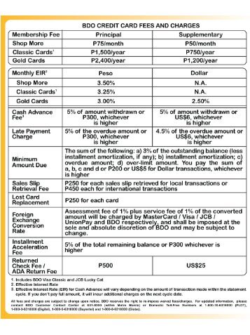 BDO CREDIT CARD FEES AND CHARGES