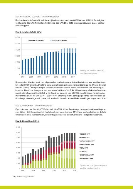 SVERIGES UTBYGGNAD AV KRAFTVÃ¤RME TILL 2020 - Svensk ...