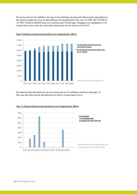 SVERIGES UTBYGGNAD AV KRAFTVÃ¤RME TILL 2020 - Svensk ...