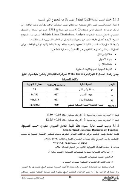 مجلة رؤى اقتصادية  /     Roa Iktissadia REVIEW