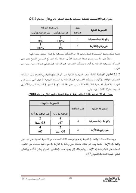 مجلة رؤى اقتصادية  /     Roa Iktissadia REVIEW