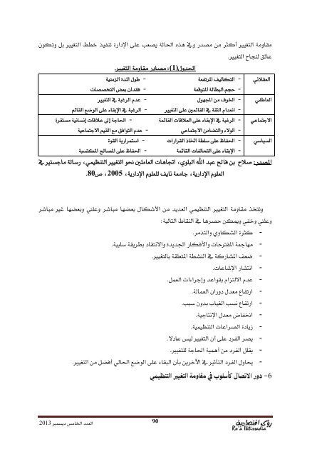 مجلة رؤى اقتصادية  /     Roa Iktissadia REVIEW