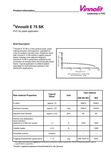 Vinnolit E 75 SK