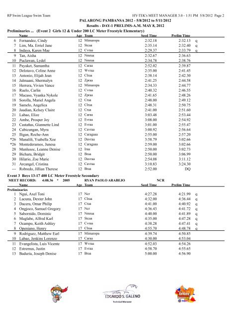 5/8/2012 to 5/11/2012 Results - DAY-1 PRELIMS-AM MAY 8, 2012 ...