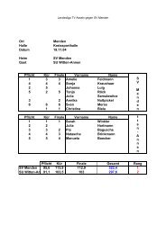 Landesliga SU Witten-Annen - Turnen