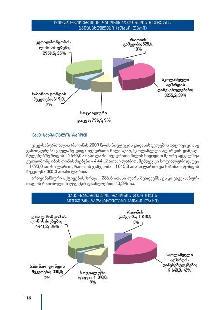 saqarTvelos strategiuli kvlevebisa da ganviTarebis centri ... - csrdg