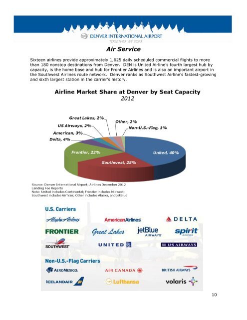 Denver International Airport Press Kit - DIA Business Center Home ...