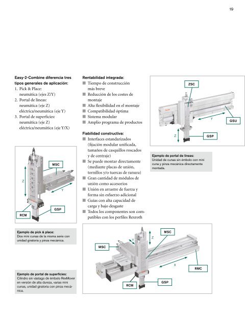 Componentes neumÃ¡ticos y subsistemas para el ... - Bosch Rexroth