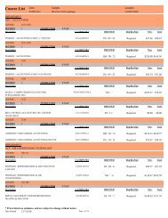 Course List - West Georgia Technical College