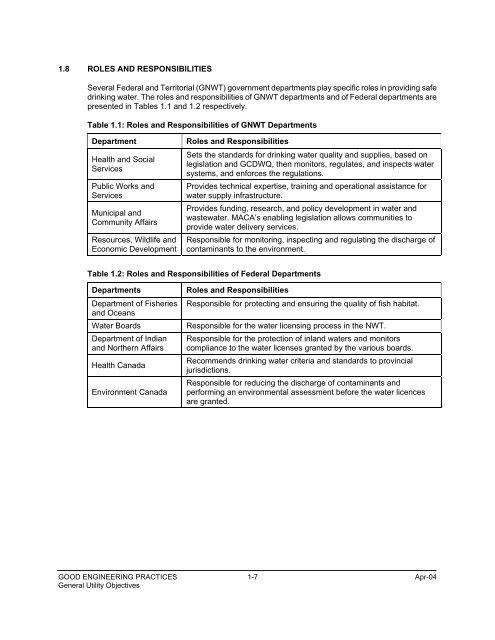 Good Engineering Practice for Northern Water and Sewer Systems