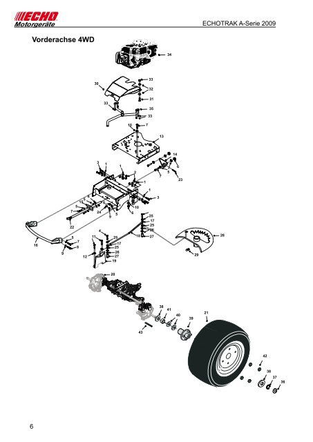 Ersatzteilliste A-Serie 2009 mit Allradmodellen - Gartentechnik ...