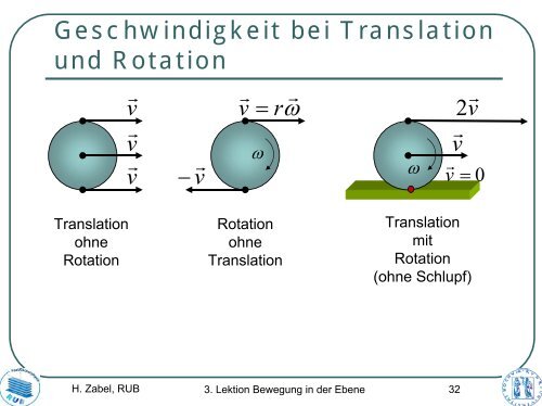 5. Lektion: Bewegung in der Ebene - SFB 491