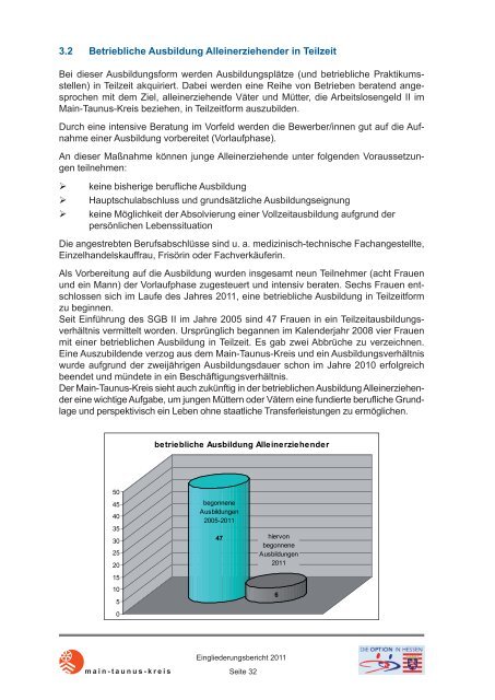 Optionskommune Landkreis Main-Taunus - jobcenter | SGB II Reform